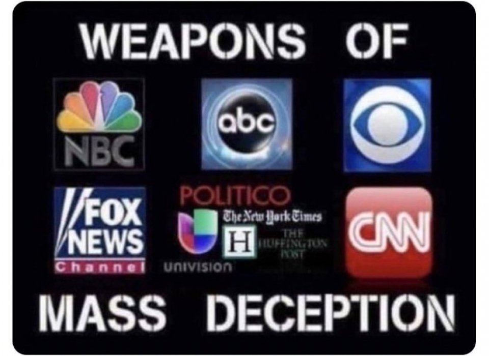 Our Monday News Analysis | What the World Reads Now!